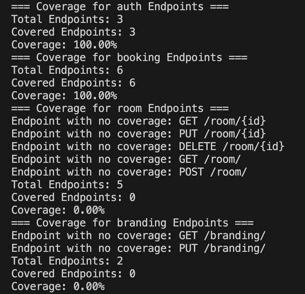 The Definitive Guide to API Test Automation With Playwright Part 5 Calculating API Endpoint